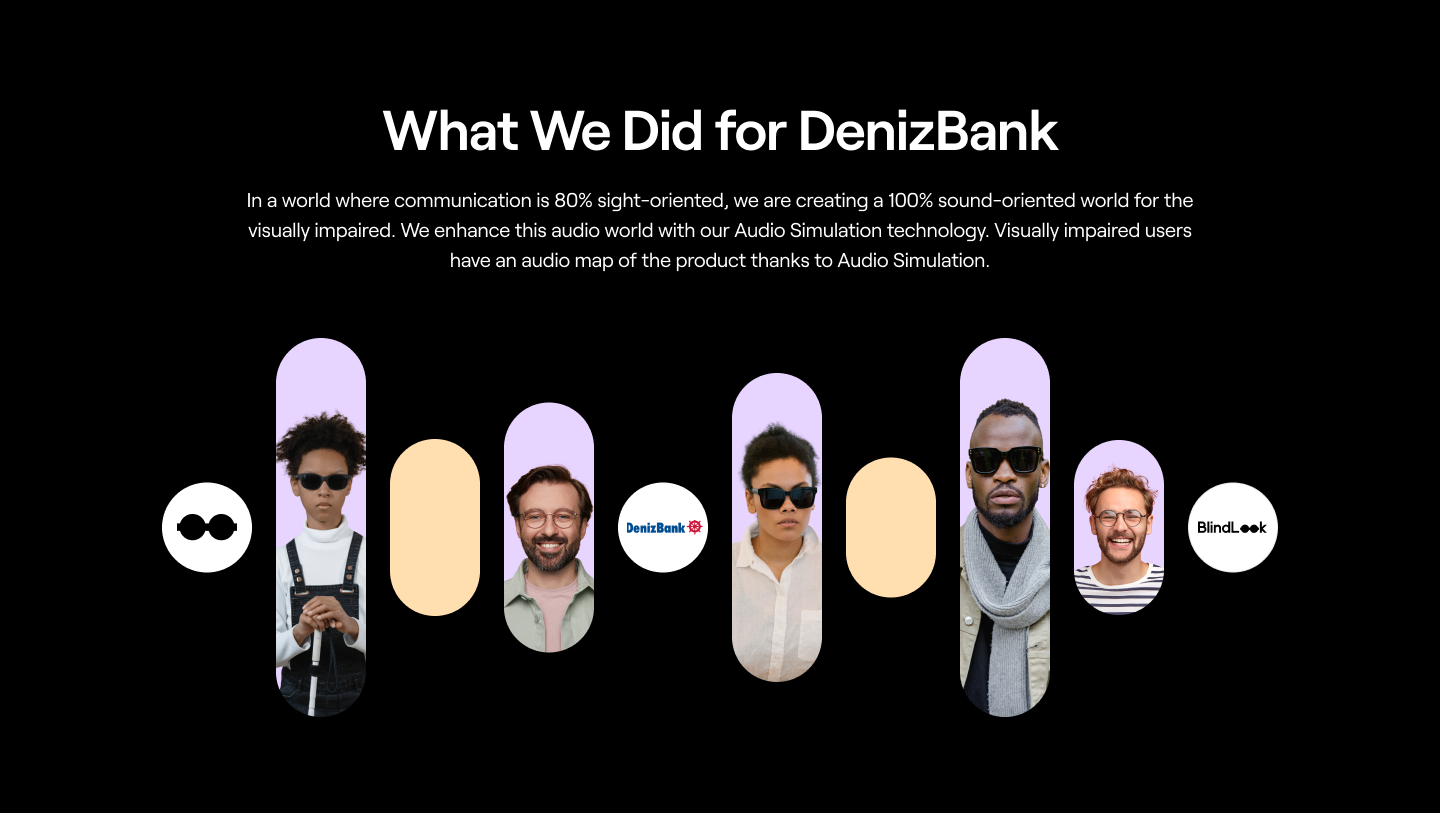 A promotional visual explaining how BlindLook’s Audio Simulation technology enhances accessibility for DenizBank’s visually impaired users.