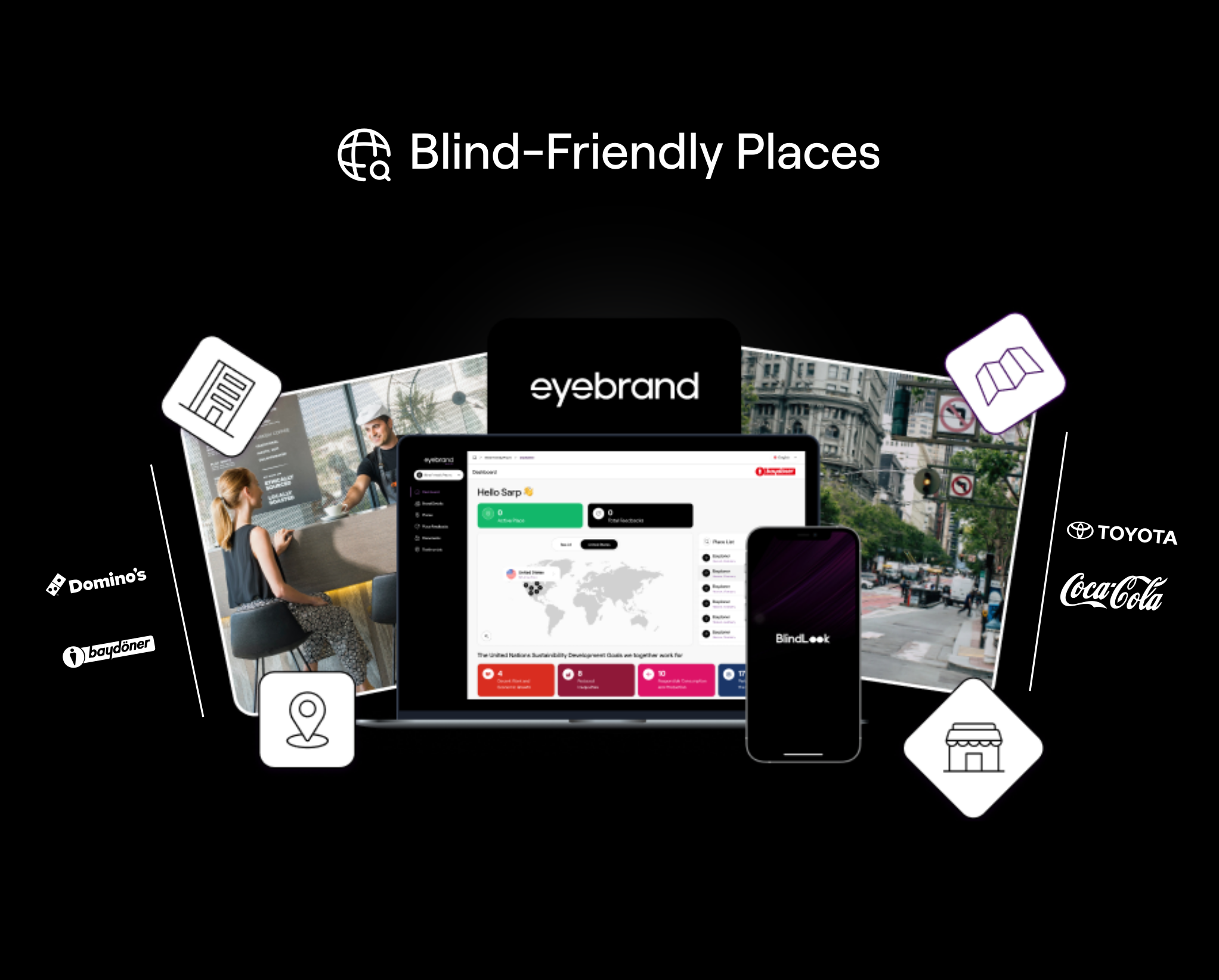 On the screen, there is a screenshot with a black background, displaying data from the Blind Friendly Places Dashboard, along with an image of two people sitting in a cafe, happily engaged in conversation.