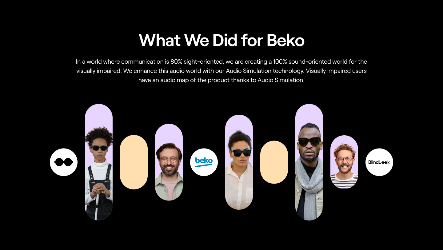 Beko Brand Profile