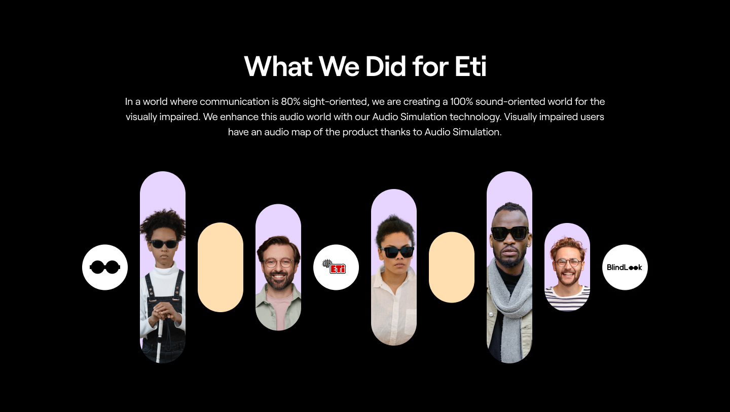 Eti Brand Profile