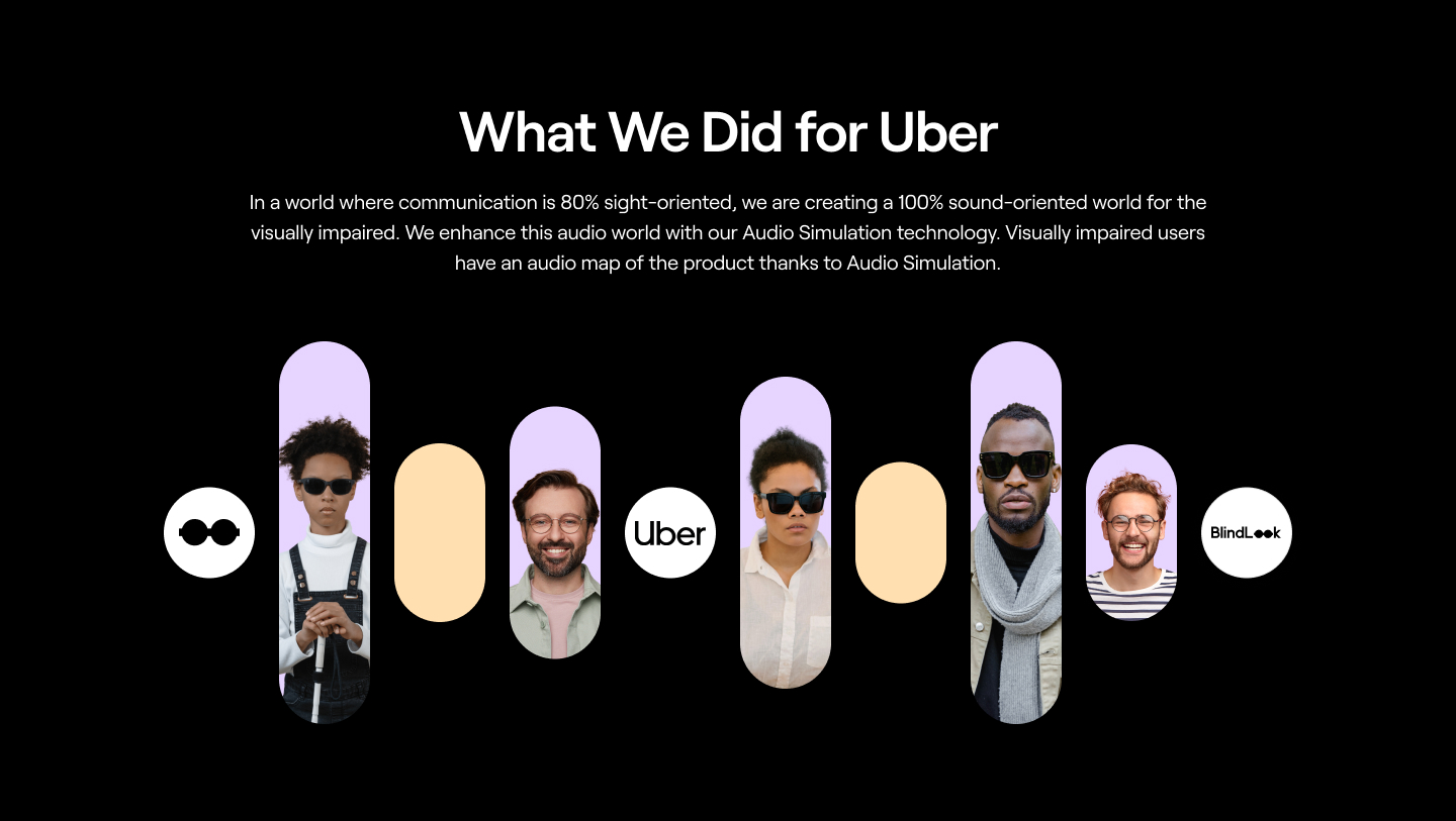 Uber Brand Profile