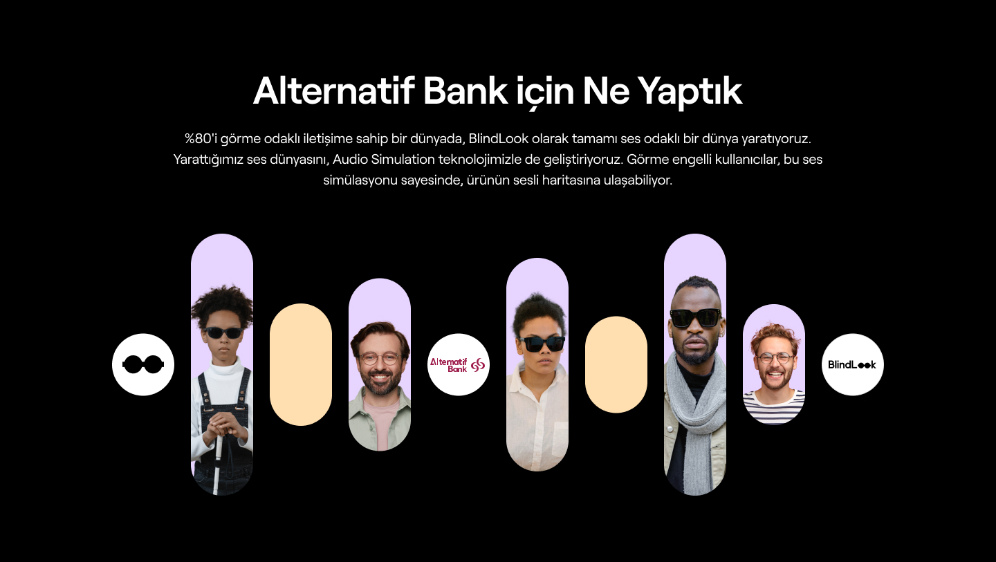 Alternatif Bank Marka Profili