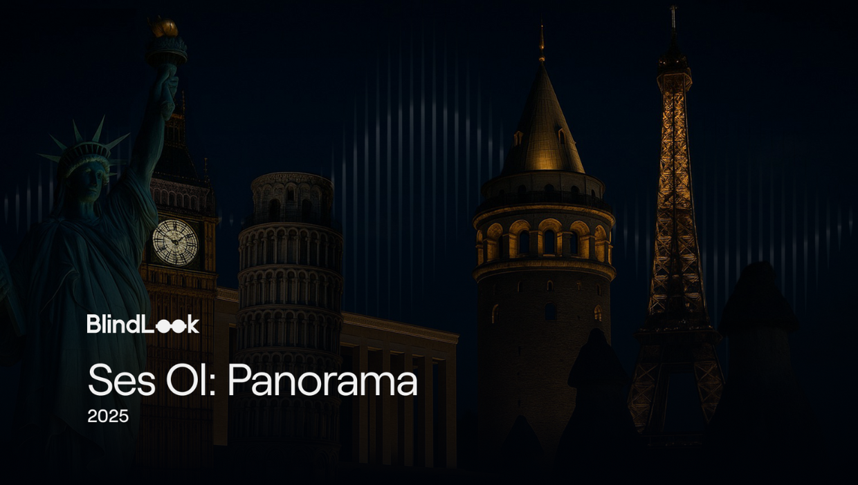 Görselde, karanlık bir arka planda dünyaca ünlü yapılar yan yana sıralanmış: Özgürlük Heykeli, Big Ben, Pisa Kulesi, Galata Kulesi, Eyfel Kulesi ve peri bacaları. Üzerinde “BlindLook – Ses Ol: Panorama 2025” yazısı yer alıyor.