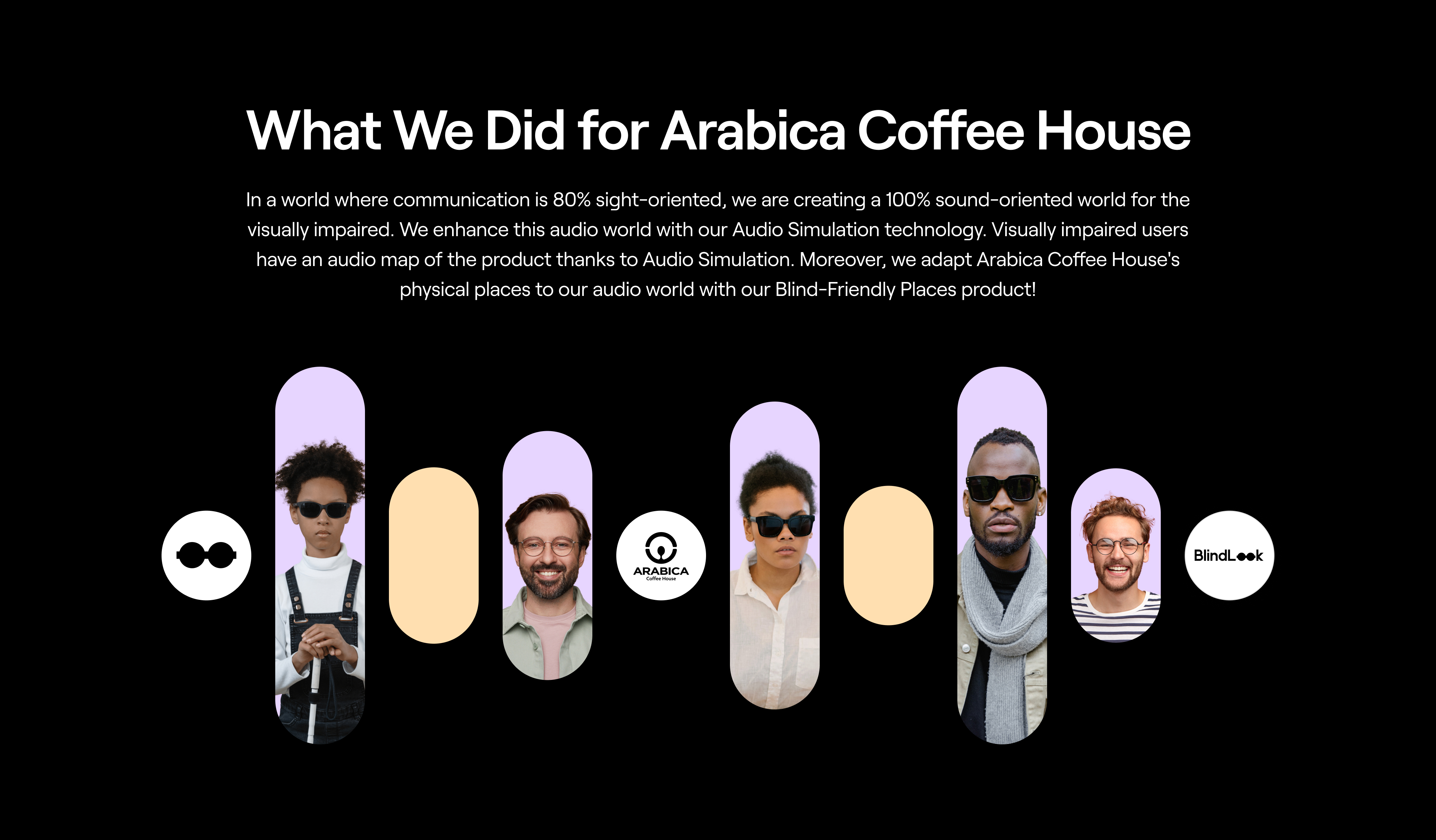 Arabica Coffee House Brand Profile
